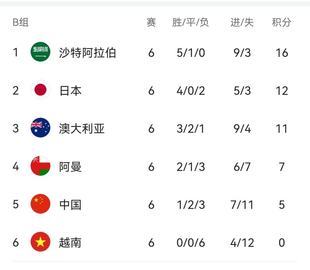 15岁女孩免费观看电视剧