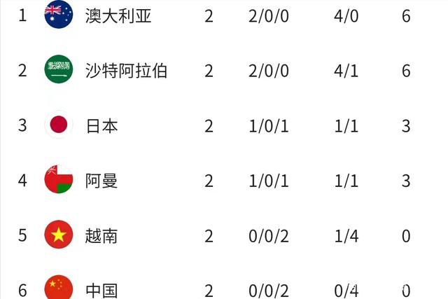 黄色免费大片