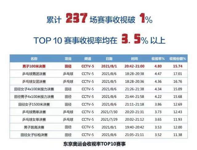 久草在线网